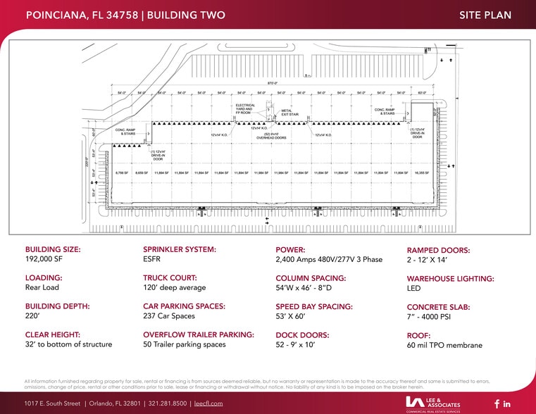 Poinciana Logistics Center portfolio of 2 properties for sale on LoopNet.com - Site Plan - Image 3 of 3