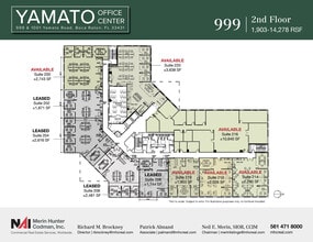 999-1001 W Yamato Rd, Boca Raton, FL for lease Floor Plan- Image 2 of 2