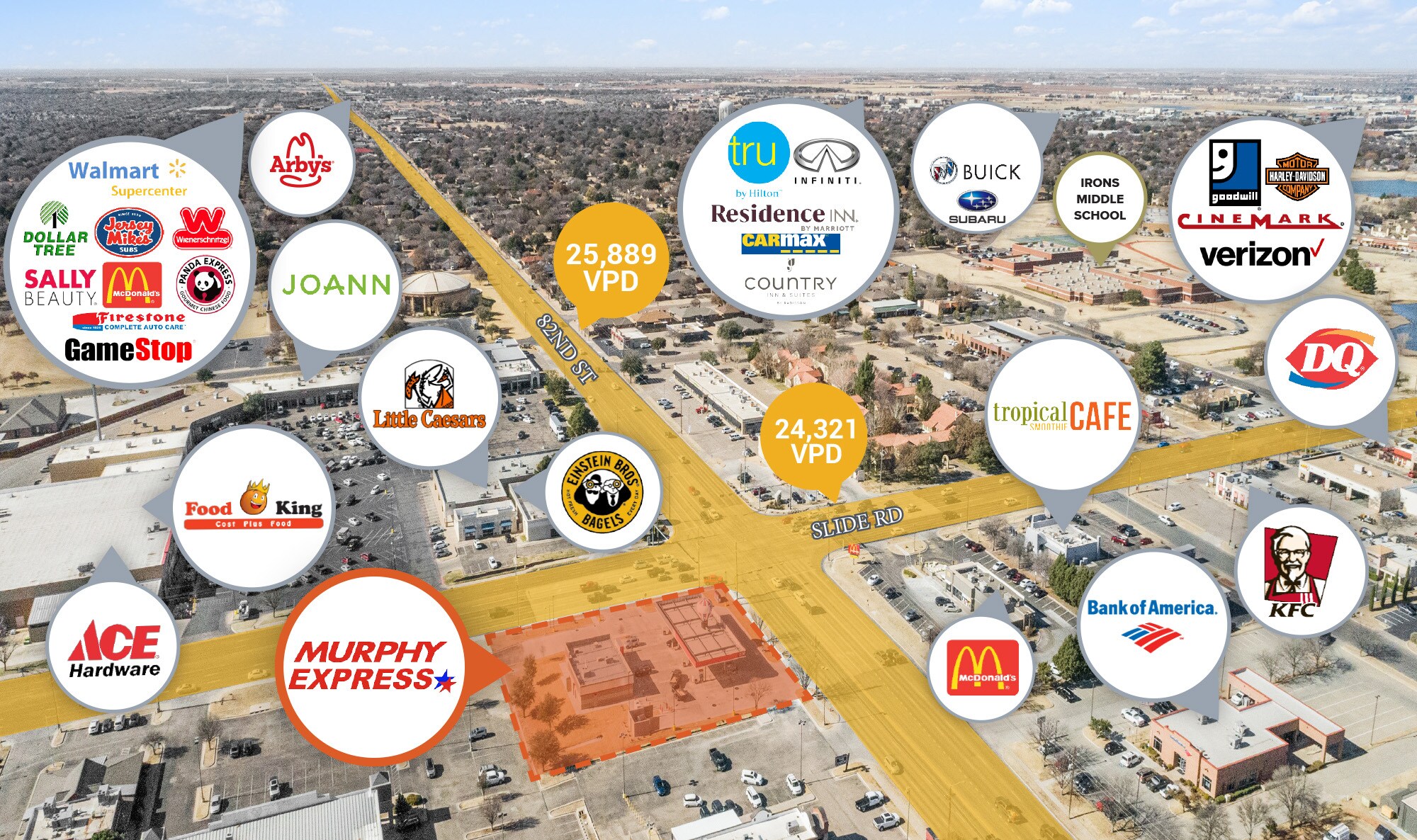 5113 82nd St, Lubbock, TX for sale Building Photo- Image 1 of 1