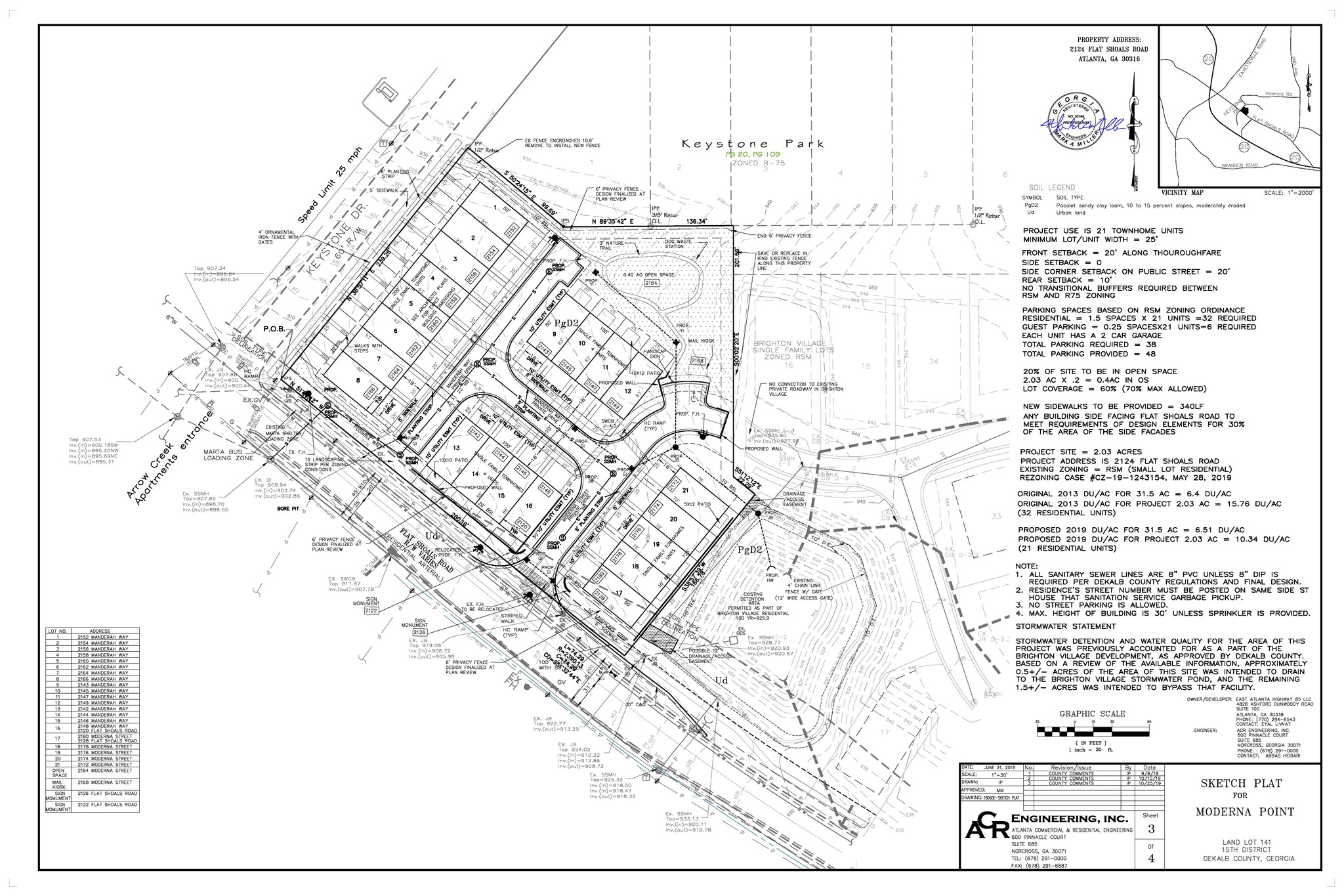 2124 Flat Shoals Rd, Atlanta, GA 30316 | LoopNet