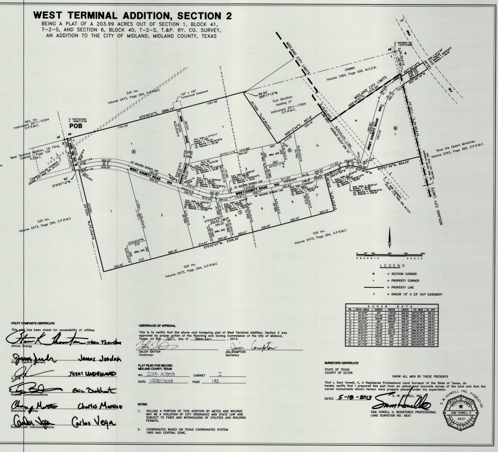 8640 E Highway 191, Midland, TX for sale Building Photo- Image 1 of 1