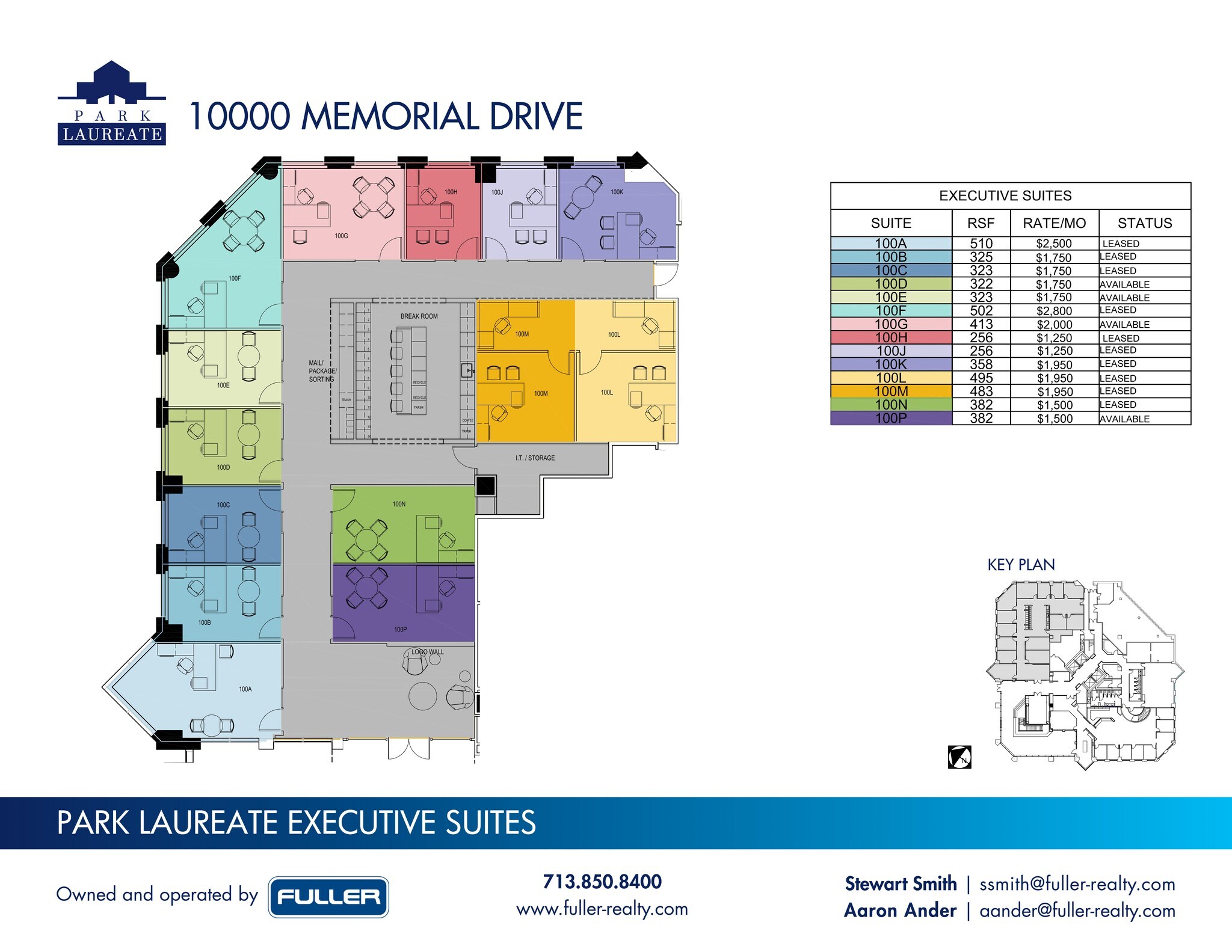 10000 Memorial Dr, Houston, TX for lease Site Plan- Image 1 of 1