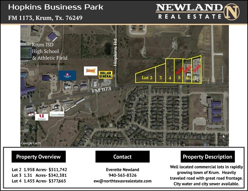 FM 1173, Krum, TX 76249