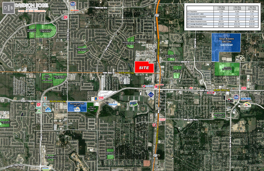 KELLER HICKS Rd, Fort Worth, TX 76244 | LoopNet