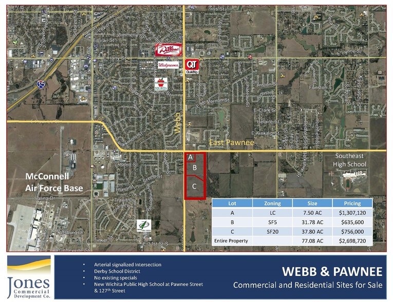 b and Pawnee, Wichita, KS 67210