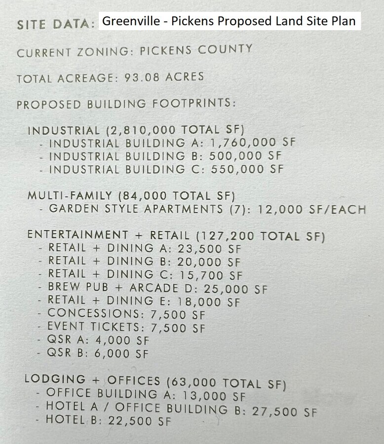 111 Odom Rd, Easley, SC 29642