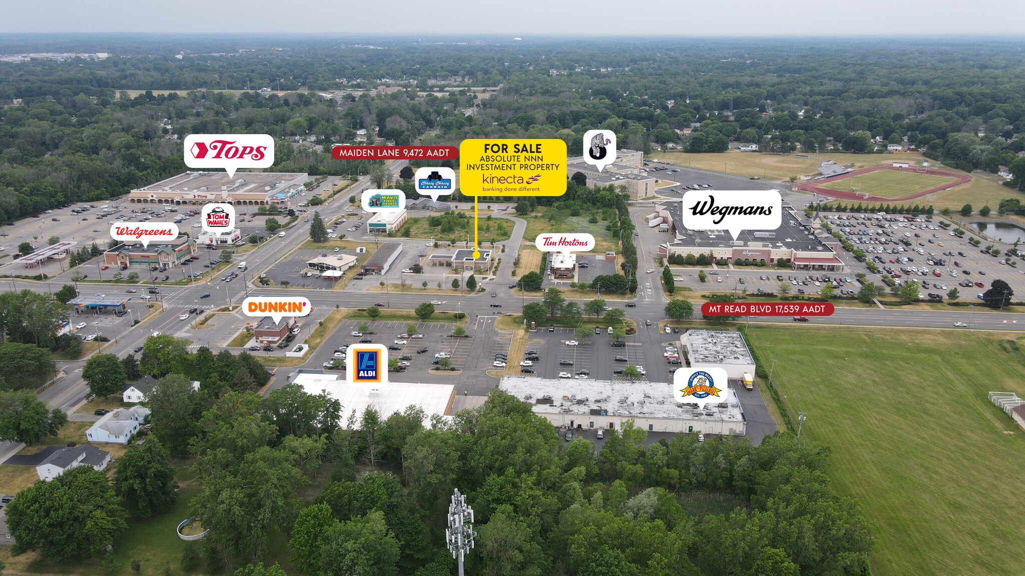 3603 Mount Read Blvd, Rochester, NY for sale Building Photo- Image 1 of 1