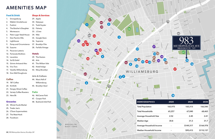 983 Metropolitan Ave, Brooklyn, NY for sale - Building Photo - Image 3 of 5