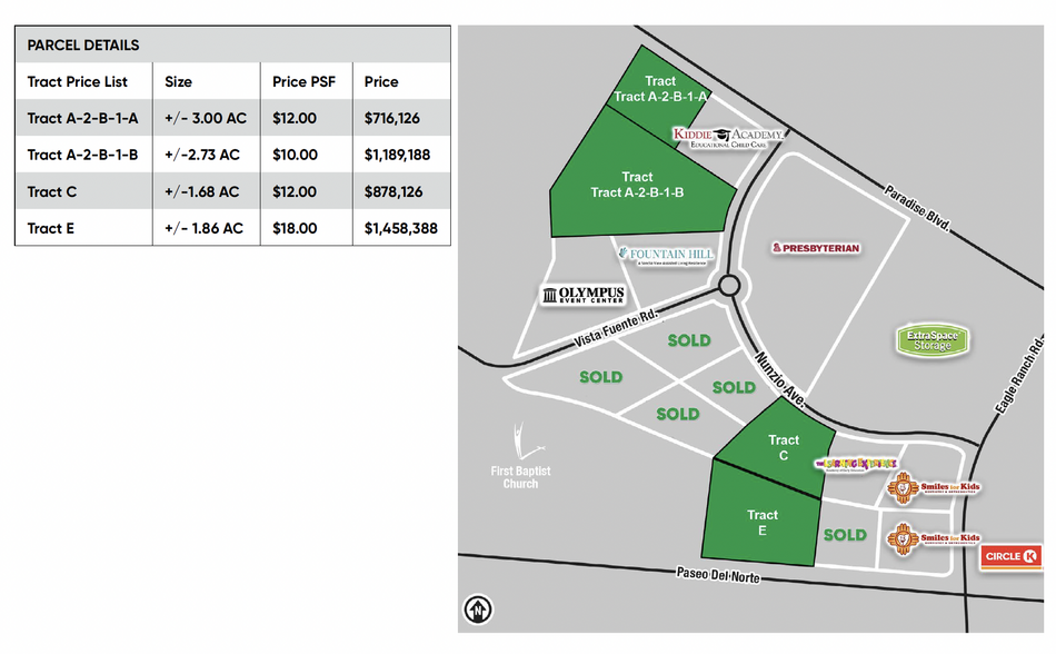 Eagle Ranch Rd NW, Albuquerque, NM for sale - Building Photo - Image 2 of 9