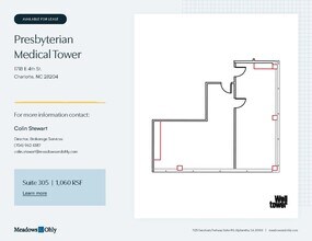 1718 E 4th St, Charlotte, NC for lease Interior Photo- Image 2 of 2