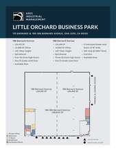 1712-1792 Little Orchard St, San Jose, CA for lease Floor Plan- Image 1 of 2