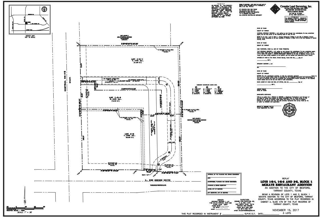 2208 Central Dr, Bedford, TX for sale Site Plan- Image 1 of 1