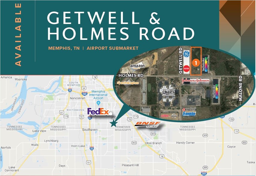 4960 Holmes Rd, Memphis, TN for lease - Aerial - Image 1 of 1