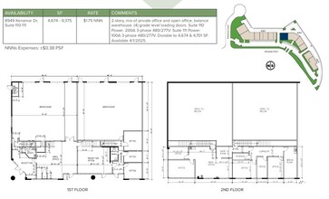 8949 Kenamar Dr, San Diego, CA for lease Floor Plan- Image 1 of 1