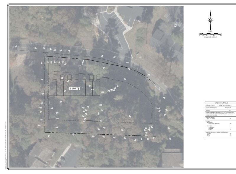 2159 Old Rocky Ridge Rd, Birmingham, AL for sale - Aerial - Image 3 of 4