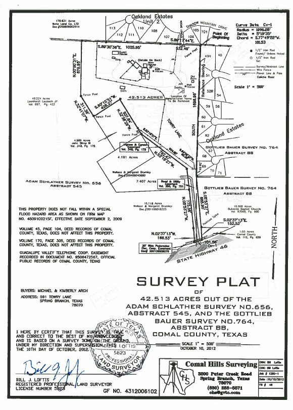 Plat Map