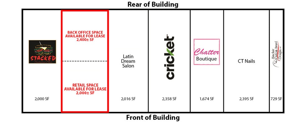 1827 N Columbia St, Milledgeville, GA for lease - Site Plan - Image 2 of 3