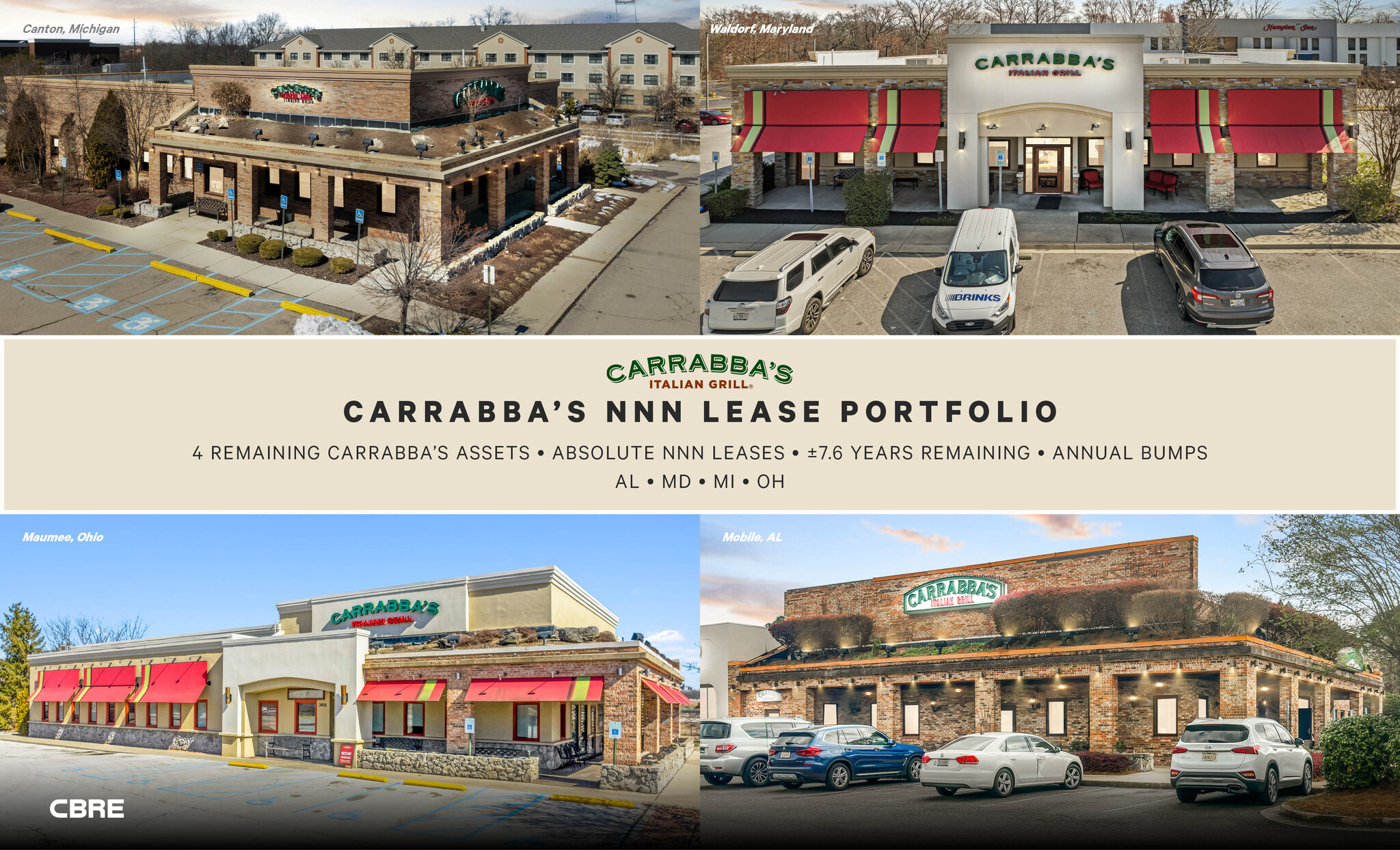 Carrabba's NNN Lease Portfolio portfolio of 4 properties for sale on LoopNet.com Building Photo- Image 1 of 7