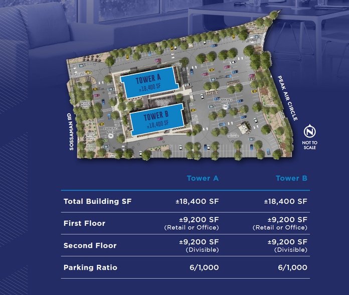 Sossaman Rd, Mesa, AZ for lease - Building Photo - Image 2 of 2