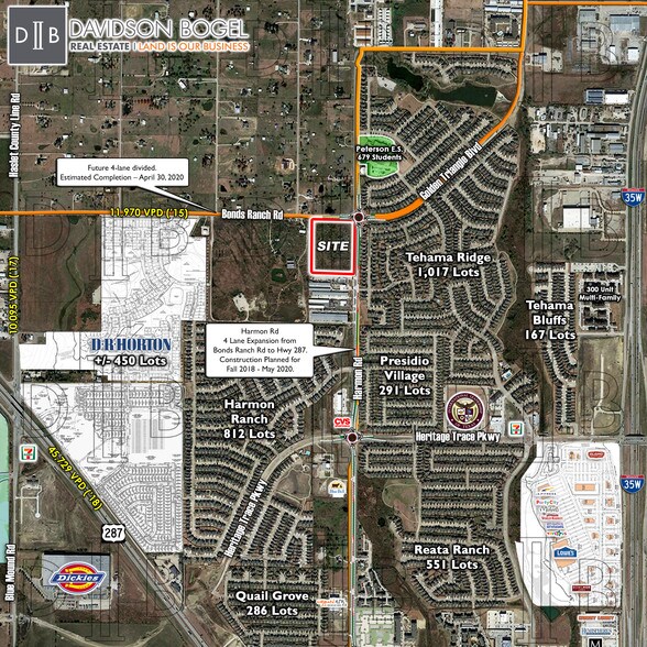 SWC Harmon Rd & Bonds Ranch Rd, Fort Worth, TX 76177