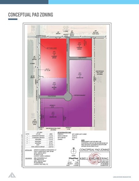 SEC Peters Road & Thornton Road, Casa Grande, AZ for sale - Site Plan - Image 2 of 2