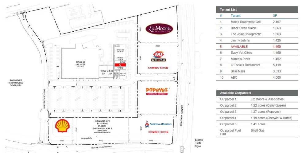 Charter Colony Pky, Midlothian, VA for sale - Site Plan - Image 3 of 3