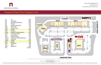 More details for Hanover Pike, Hampstead, MD - Multiple Space Uses for Lease