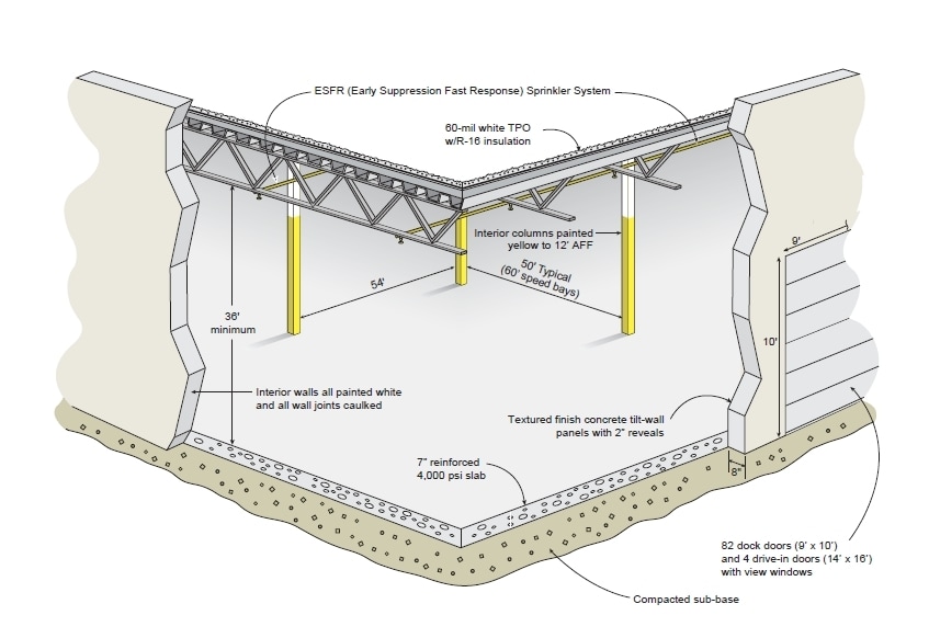9255 Ley Rd, Houston, TX for sale Building Photo- Image 1 of 2