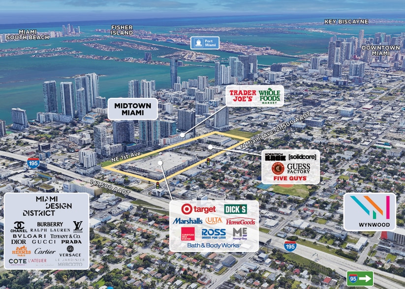 3401 N Miami Ave, Miami, FL for lease - Aerial - Image 2 of 4