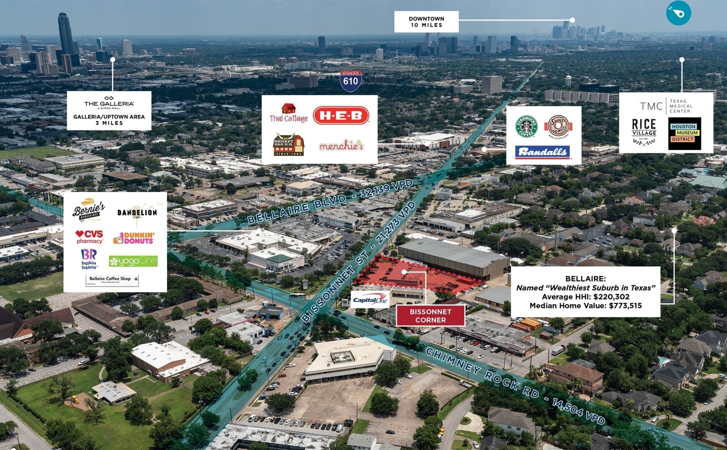 5427 St, Houston, TX 77081