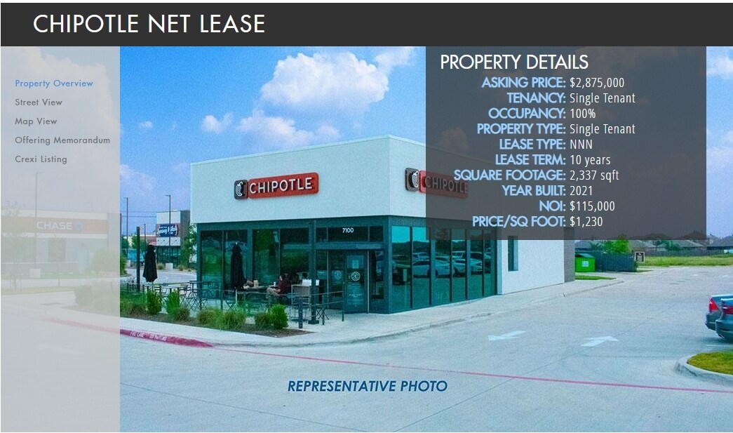 NEQ Wheatland Rd & Clark Rd, Duncanville, TX for sale Primary Photo- Image 1 of 1