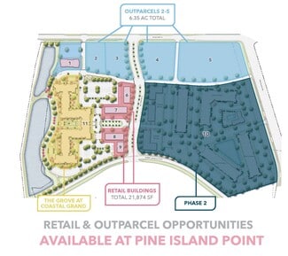 More details for Pine Island Point - Outparcels – Land for Sale, Myrtle Beach, SC