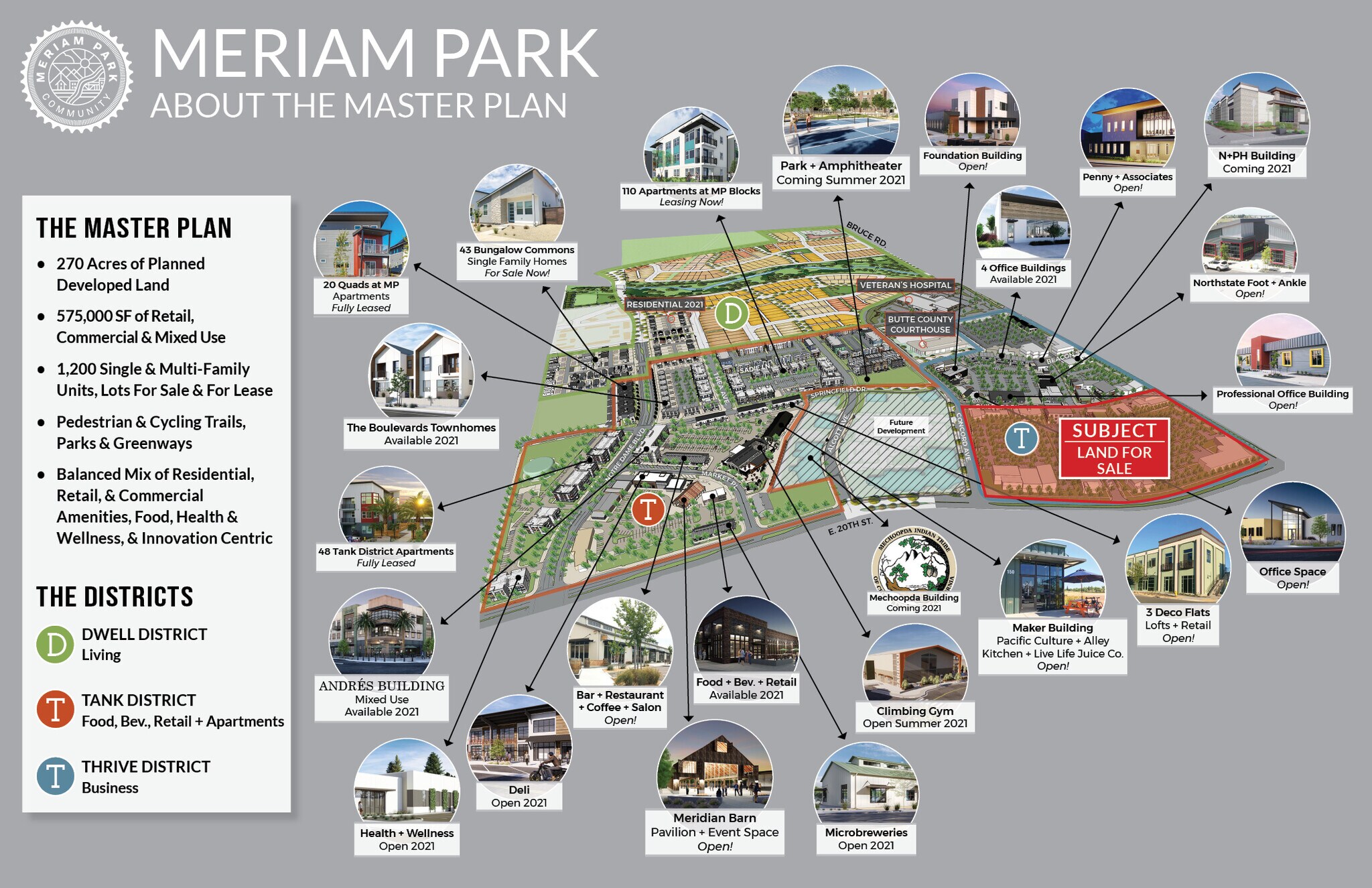 E 20th St Bruce Rd., Chico, CA 95928 Land at Meriam Park, Master