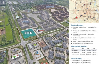 7200 Reading, Rosenberg, TX - AERIAL  map view