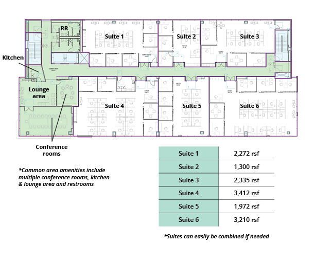 800 SW 2nd Ave, Gainesville, FL for lease Floor Plan- Image 1 of 1