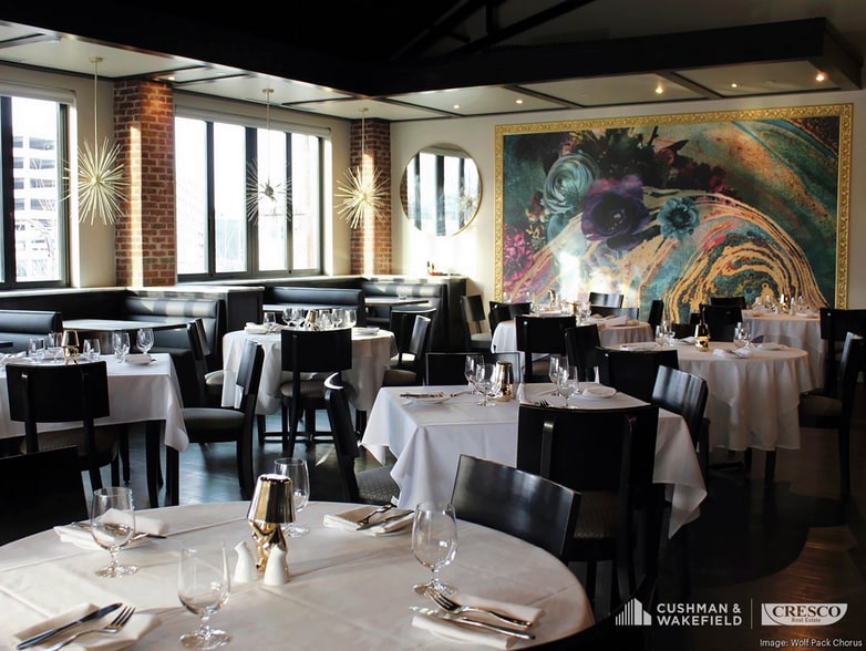 2175 Cornell Rd, Cleveland, OH for sale - Building Photo - Image 2 of 7