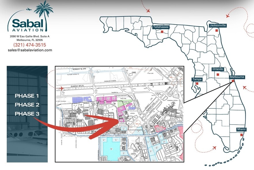 805 Tower Access Rd, Melbourne, FL for sale - Aerial - Image 3 of 3