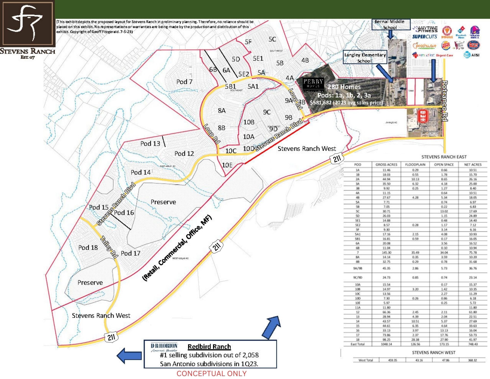 Stevens Ranch Parkway, San Antonio, TX 78253 Steven's Ranch SH 211