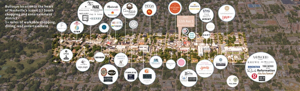 2405 12th Ave S, Nashville, TN for lease - Building Photo - Image 3 of 8