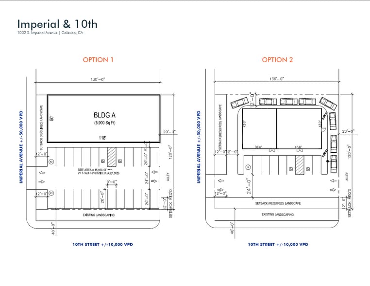 1002 S Imperial Ave, Calexico, CA for lease - Building Photo - Image 2 of 5