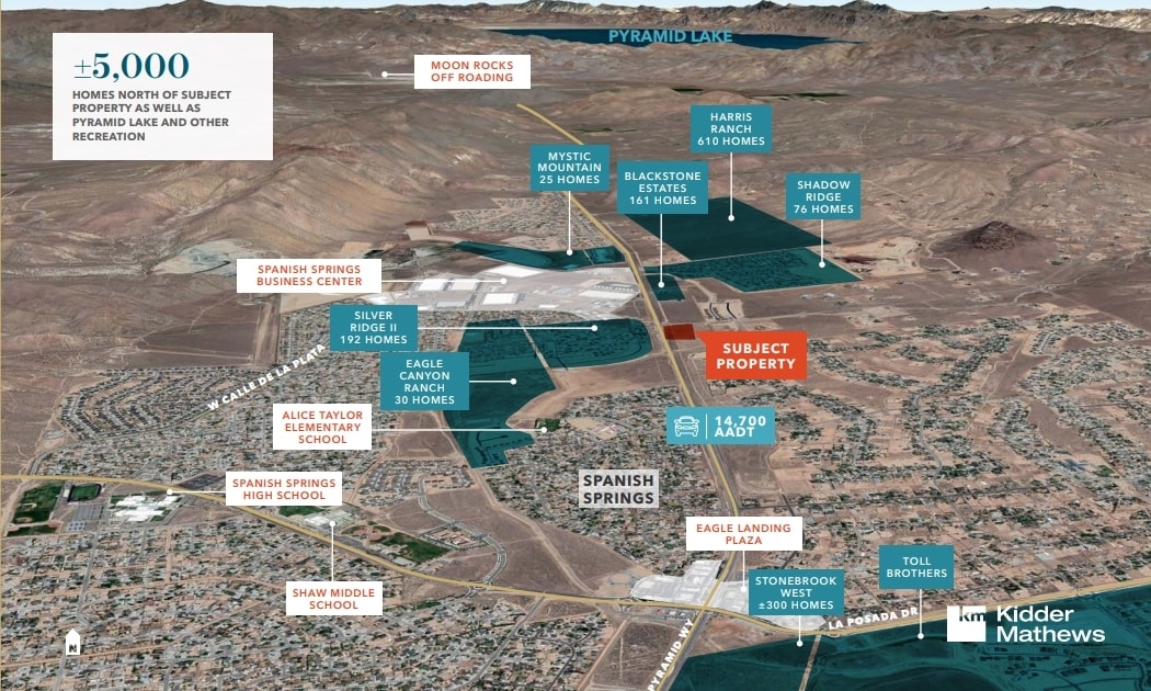 Pyramid Hwy, Spanish Springs, NV 89441 Retail for Lease