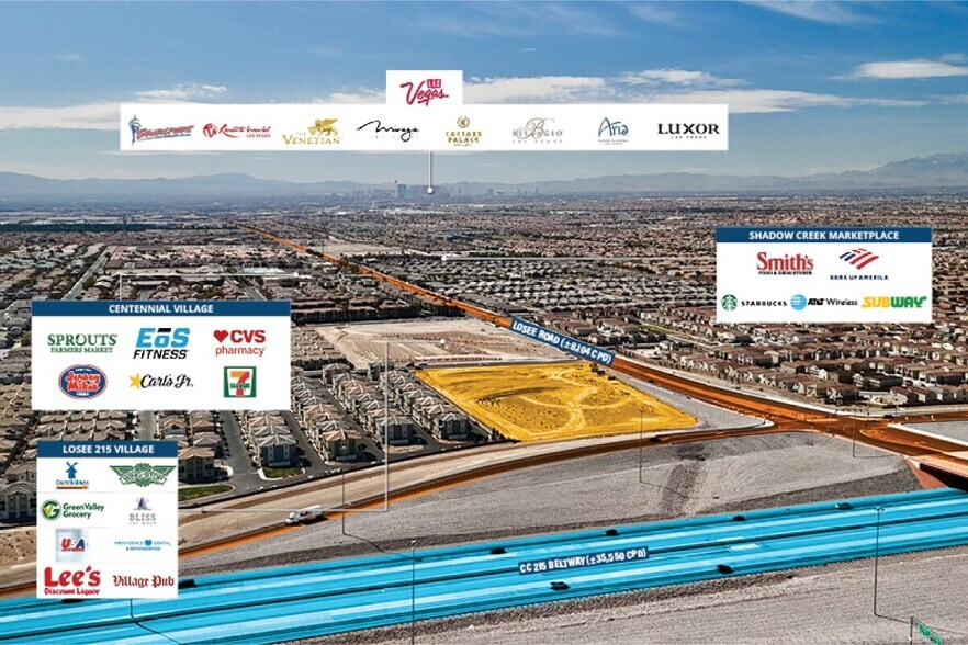 6964 Losee Rd, North Las Vegas, NV for sale - Primary Photo - Image 1 of 4