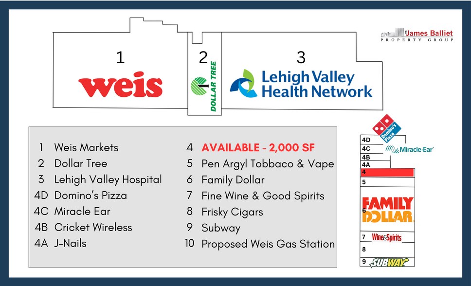 1309 Blue Valley Dr, Pen Argyl, PA for lease - Building Photo - Image 2 of 14