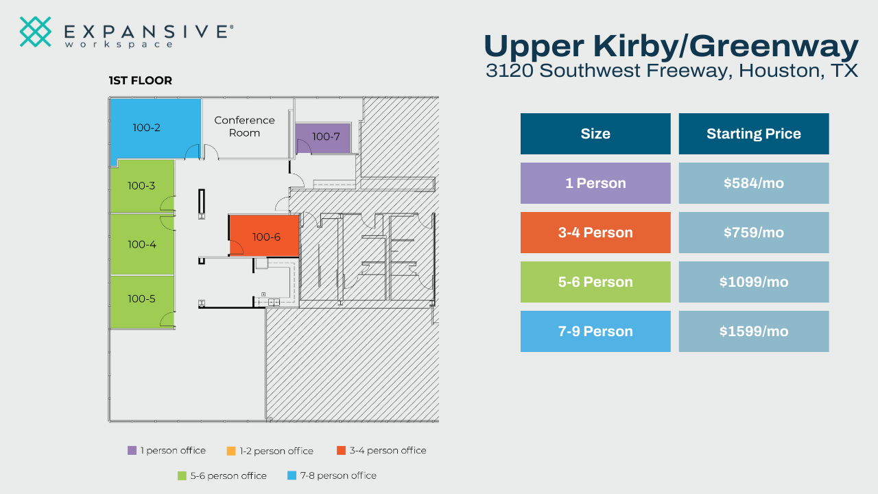 3120 Southwest Fwy, Houston, TX for lease Floor Plan- Image 1 of 4