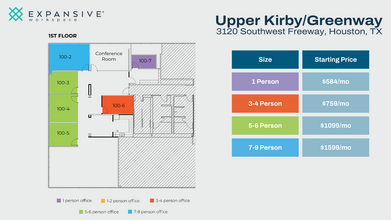 3120 Southwest Fwy, Houston, TX for lease Floor Plan- Image 1 of 4