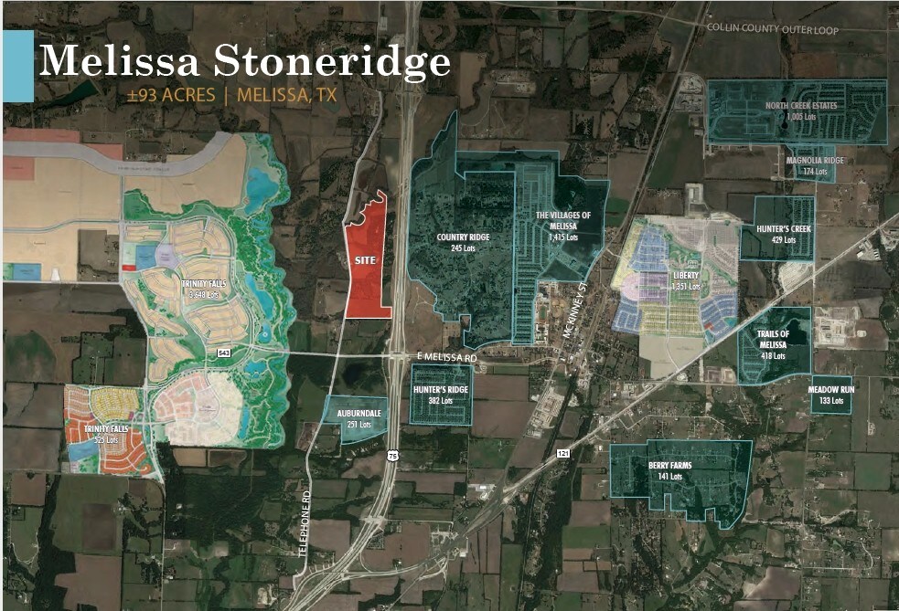 CR 277, Melissa, TX 75454