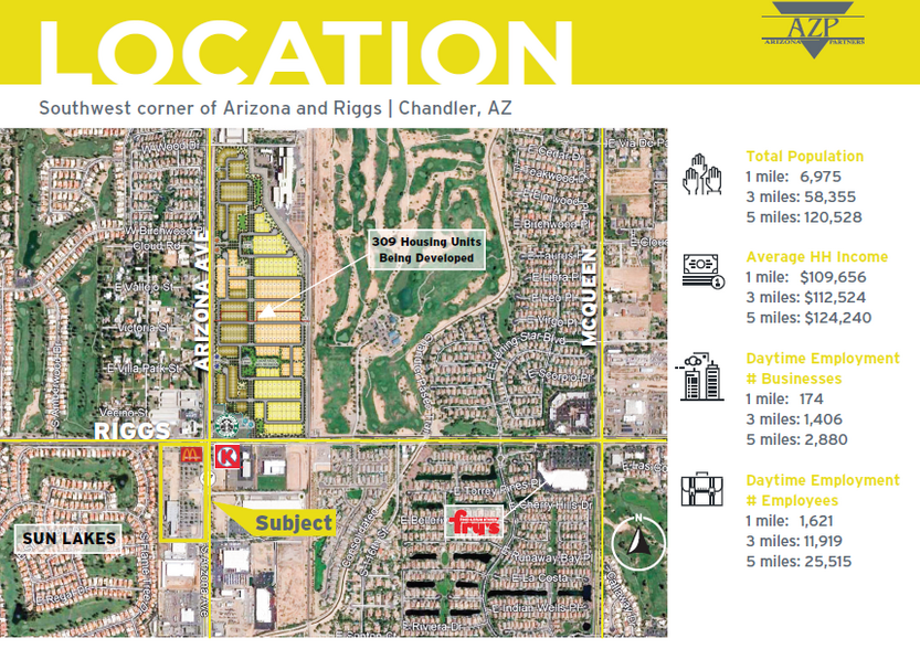 S Arizona Ave, Chandler, AZ for lease - Building Photo - Image 2 of 3