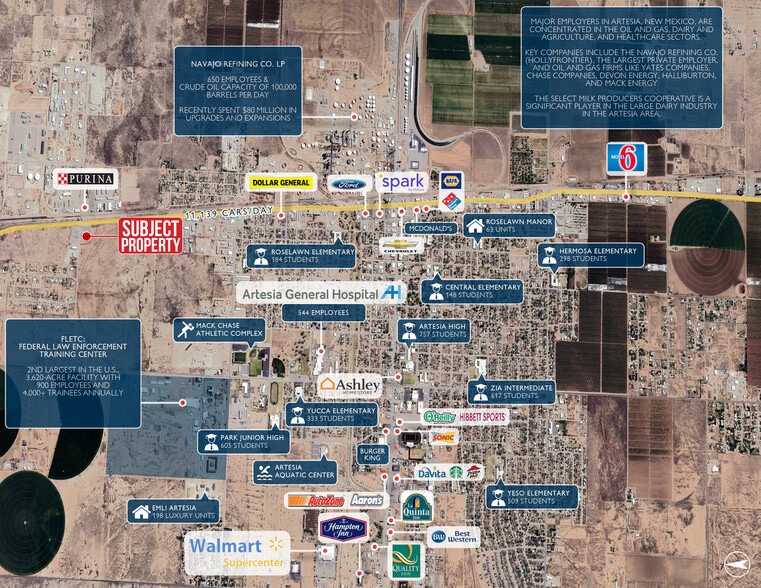 2793 N 1st St, Artesia, NM for sale - Building Photo - Image 2 of 2