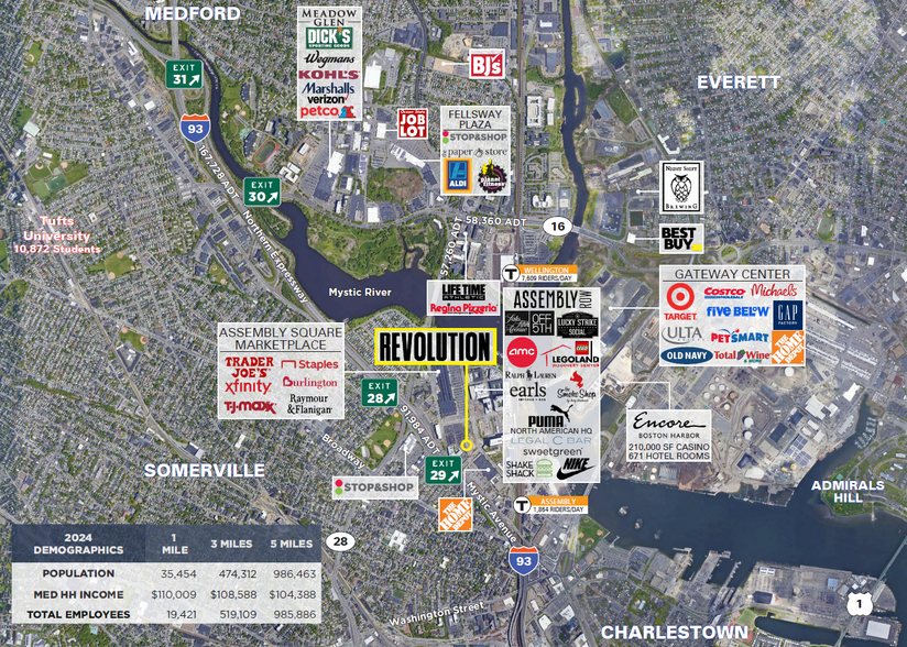 290 Revolution Dr, Somerville, MA for lease - Aerial - Image 2 of 4