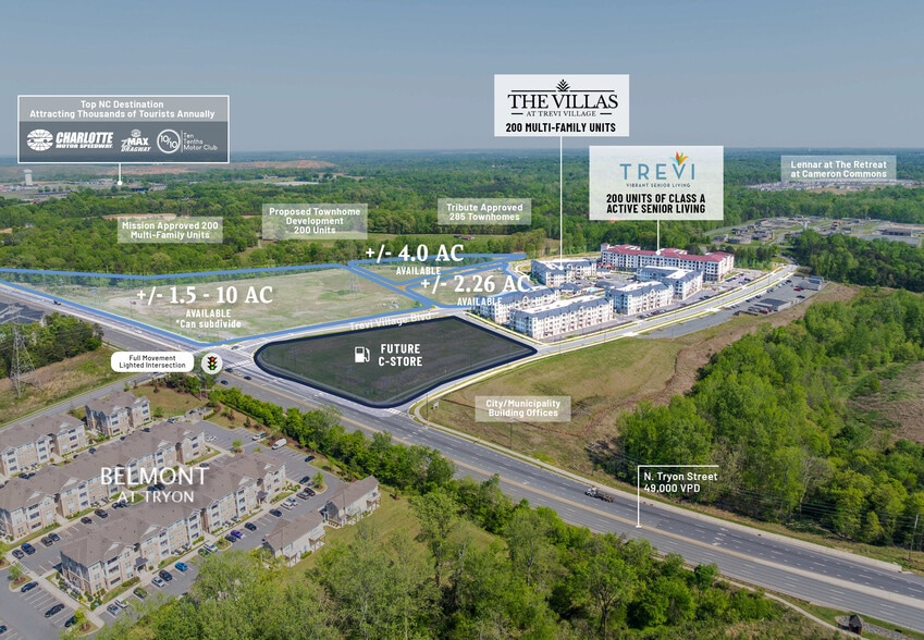 12440 Tryon St, Charlotte, NC for sale - Building Photo - Image 2 of 8